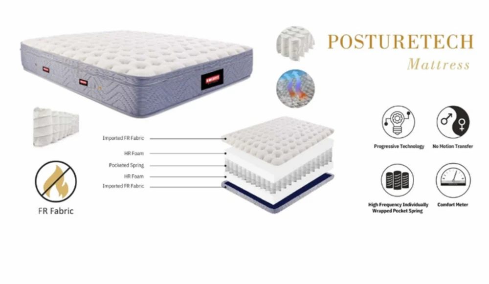 SmartGRID Ortho Hybrid Mattress