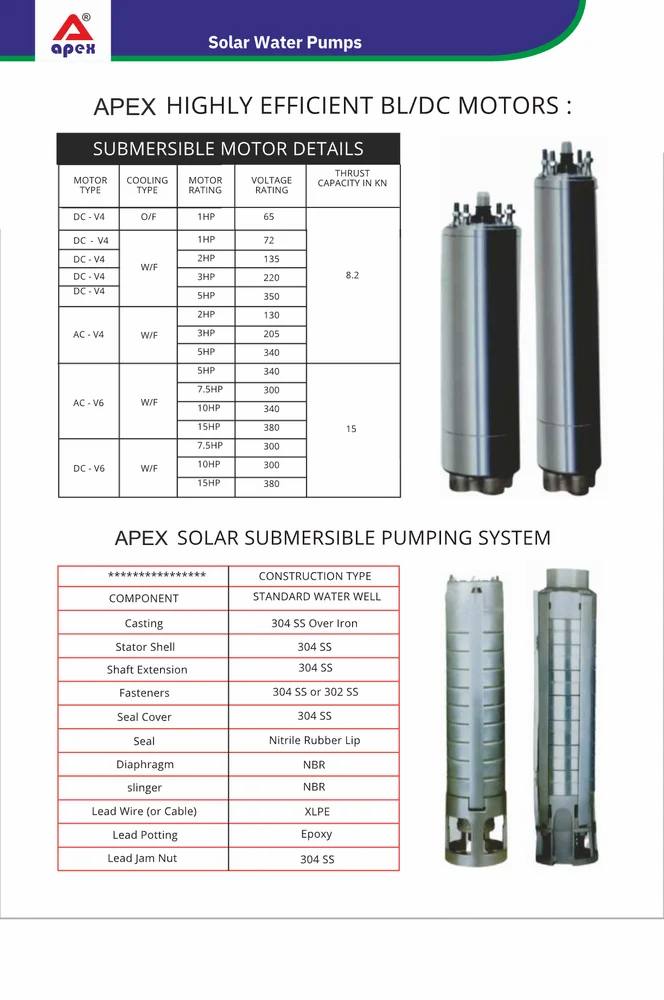 SOLARA Vacuum Insulated Bottle 2L